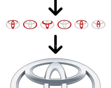 品牌LOGO里蘊含的大秘密