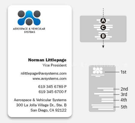 公司畫(huà)冊(cè)設(shè)計(jì)