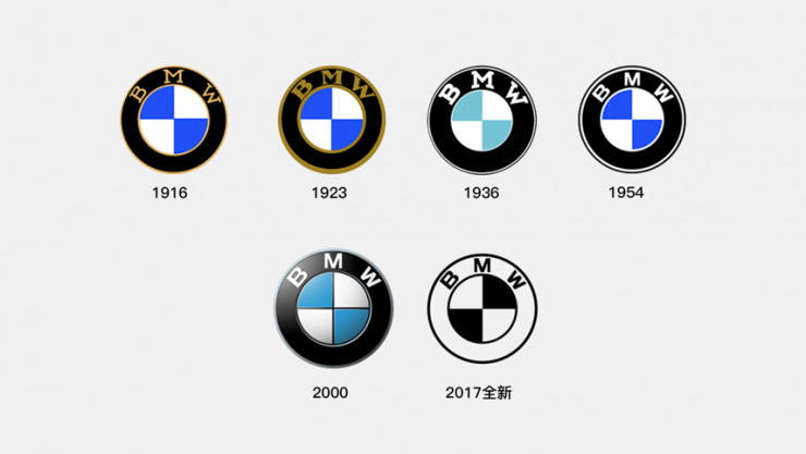 高端logo設計有哪些重要元素？高端logo設計怎樣做